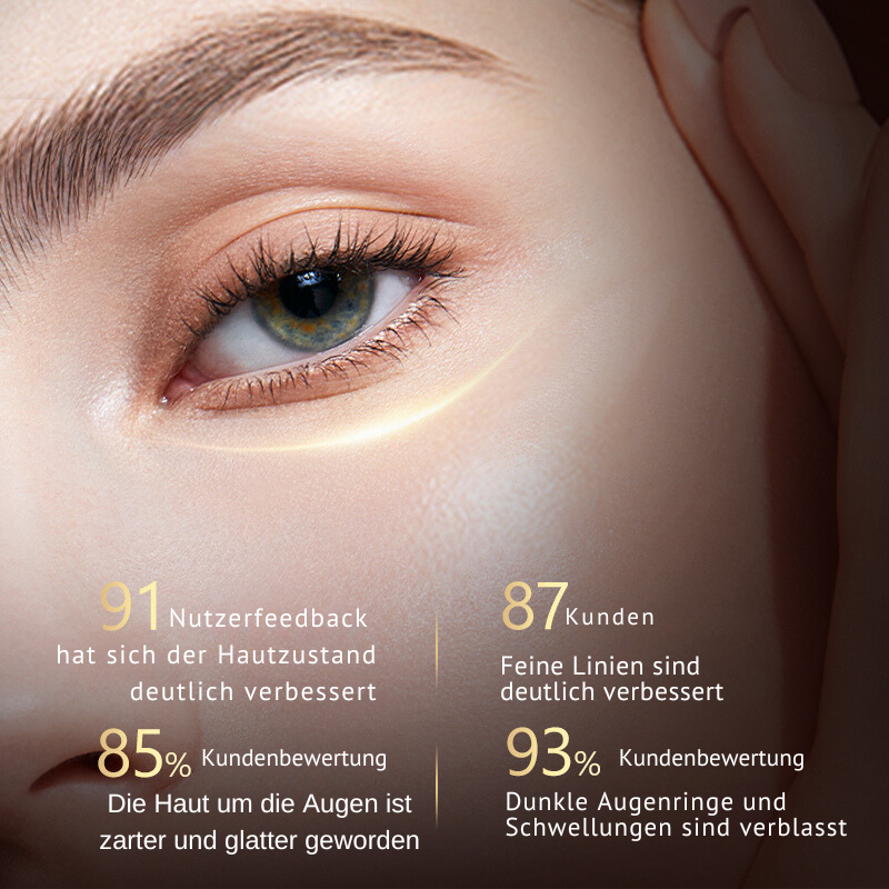 Retinol Anti-Aging - Das Original - Furion™